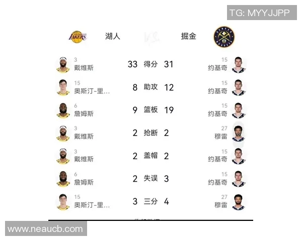 湖人对阵掘金精彩黑白直播全程回顾与赛后分析